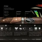 Limited Edition 2022 Gran Toro πούρο τόρο Βραζιλία Νικαράγουα Δομινικανή Δημοκρατία infographic από τι αποτελείται