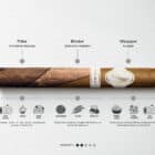 Grand Cru No5 πούρο Εκουαδόρ Δομινικανή Δημοκρατία μήκος 102 χιλιοστά διάμετρος 41 χιλιοστά