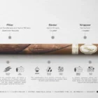 DAVIDOFF - Signature No1 Limited Edition Collection πούρο
