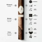 DAVIDOFF - Millennium Robusto, πούρο ρομπούστο, Δομινικανής Δημοκρατίας