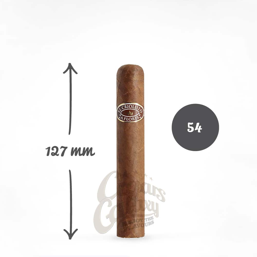 pdr_criollito_robusto_1 PDR - El Criollito Robusto πούρο ρομπούστο