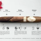DAVIDOFF - Grand Cru Diademas Finas Limited Edition Διαφημιστικό εξώφυλλο