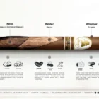 Διαφημιστικό εξώφυλλο για τα DAVIDOFF - Winston Churchill Limited Edition 2025